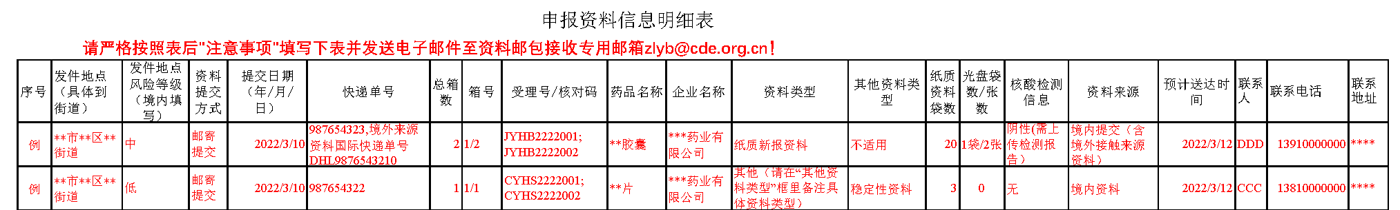 资料邮寄信息明细表和申报资料文档结构表2.png